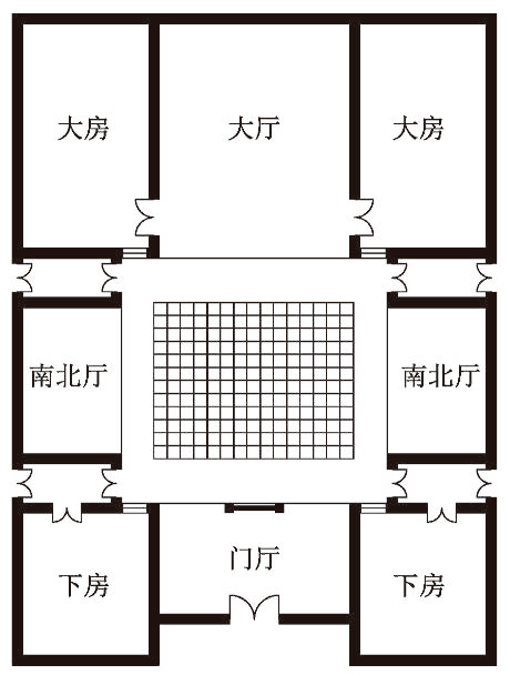 四點金比下山虎多一進門廳和門廳兩側的門樓間