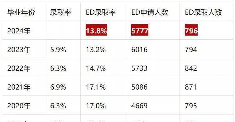 美国总人口2021总人数_美国国旗