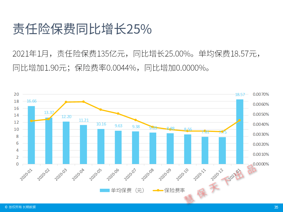 人均月收入2021_中国人均月收入图
