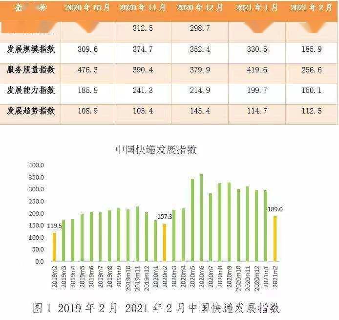 庐江gdp490亿_巢湖132.5亿元 庐江137.4亿 2018年上半年合肥市分县区GDP完成情况(3)