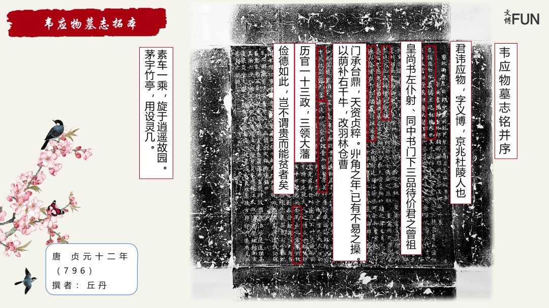 整篇墓誌銘的格式就是這樣:以志為中心,前志後銘,合起來成為一篇駝