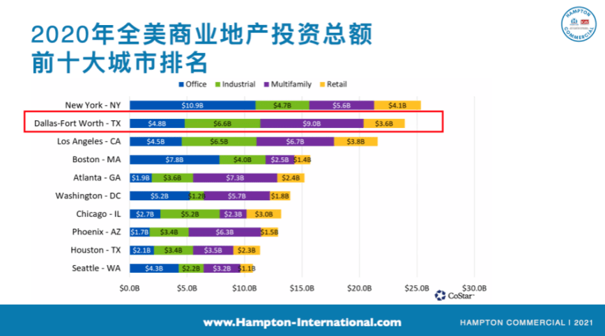 德州多少人口_人口红利还有多少 德州人口年龄结构全面进入 老年型(3)