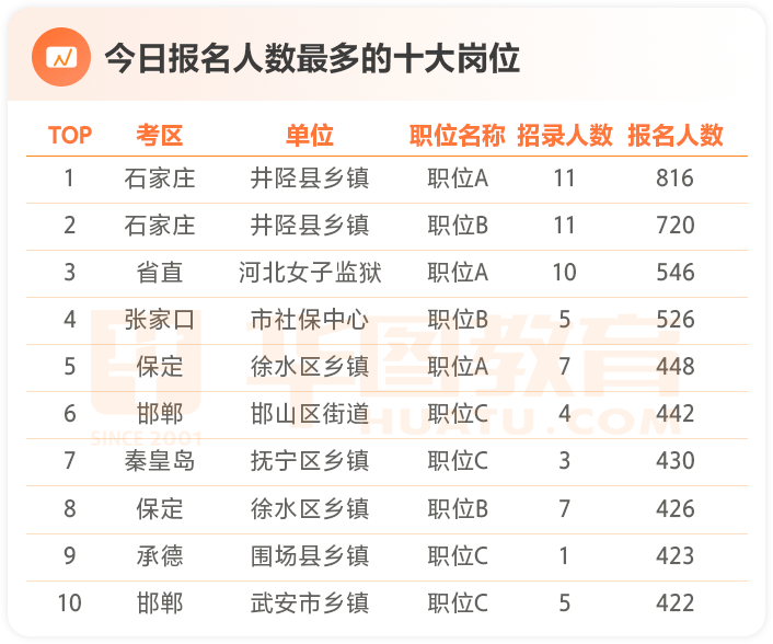 扶风多少万人口_扶风高中图片(2)