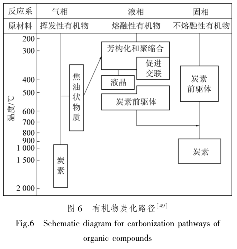 使用反馈原理有什么技巧_手机使用小技巧图片