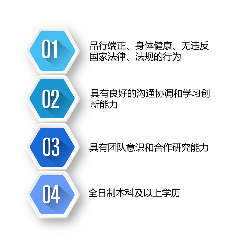 校園招聘西安航空制動科技有限公司2021年春季招聘正式開始