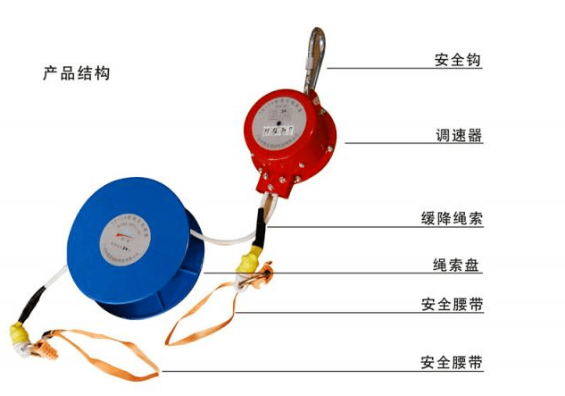 逃生缓降器安装示意图图片