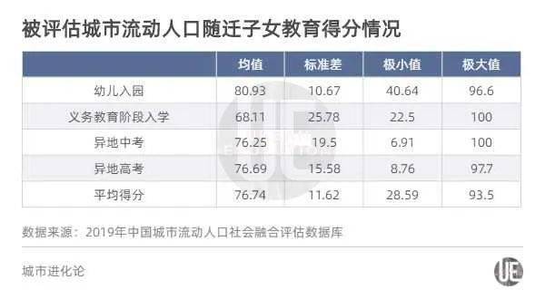 合肥的人口超四百万英语_合肥人口热力图(3)