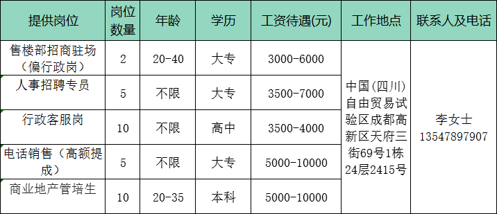 成都物业公司排名_成都物业公司收据图片(2)