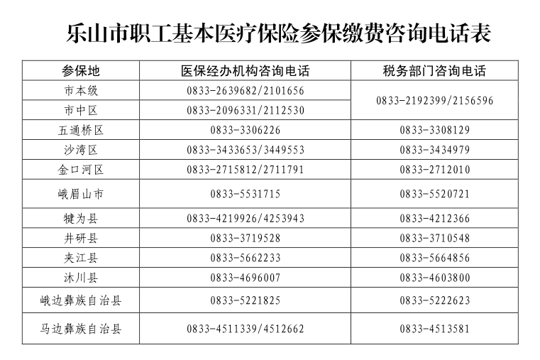 乐山人口2021_2021年乐山房价会涨吗 从三个方面分析