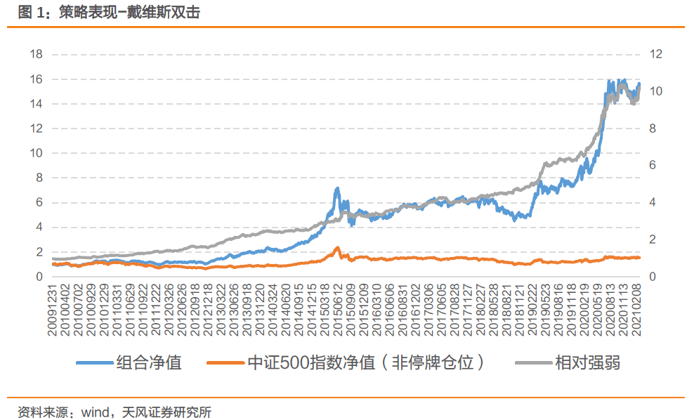 66年到76年古巴gdp_44年未超过中国,美国2021年经济增速预达7.3 中美GDP还差多少(3)