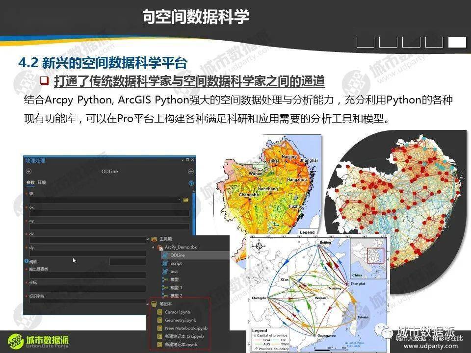 新一代arcgis桌面平臺的新理念新方法和新技術是什麼丨城市數據派