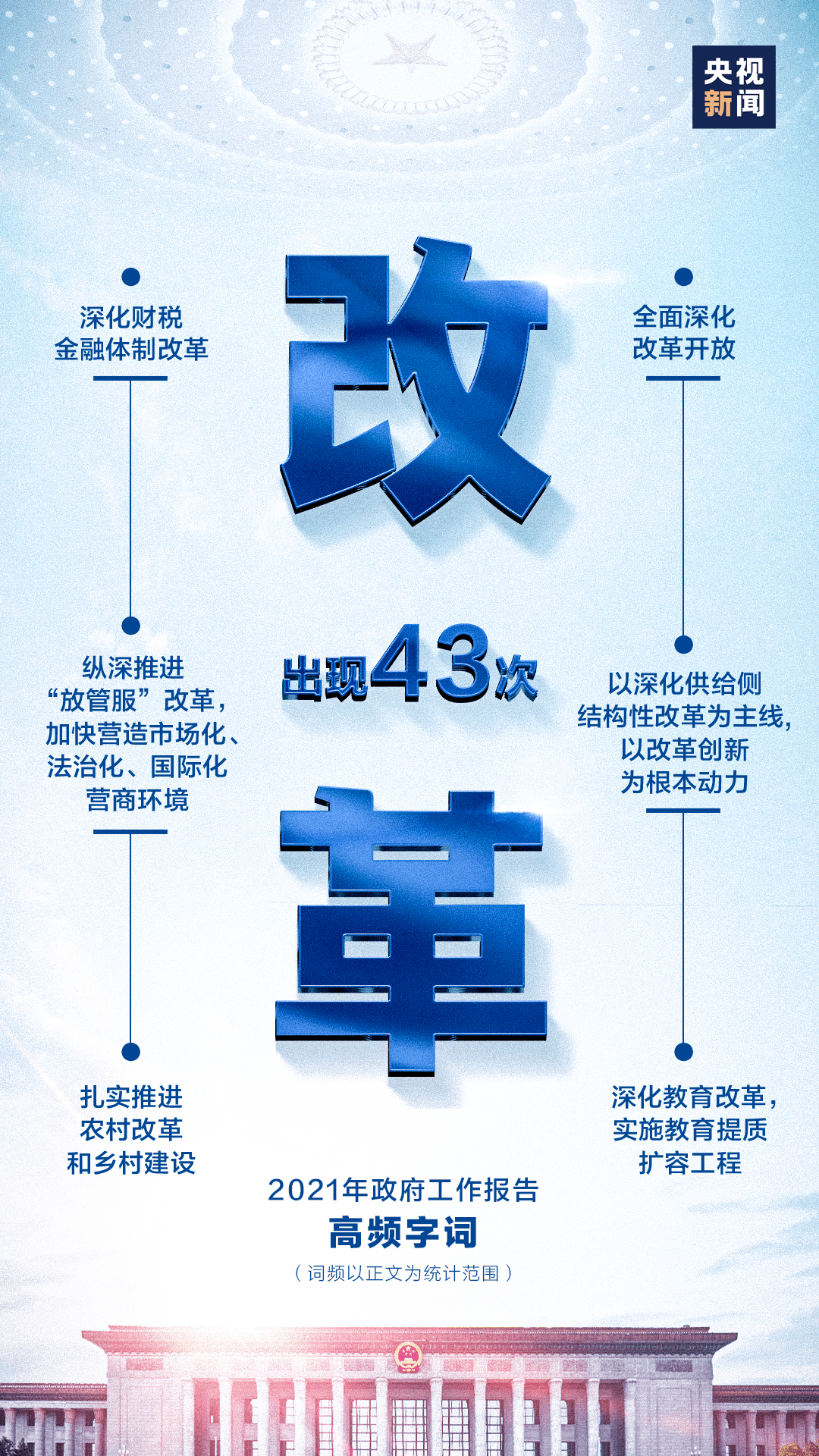 投资学纺织业与gdp的关系_棉超分享 为啥各大公司非得去越南 谁在不断为越南纺织业贡献GDP(3)