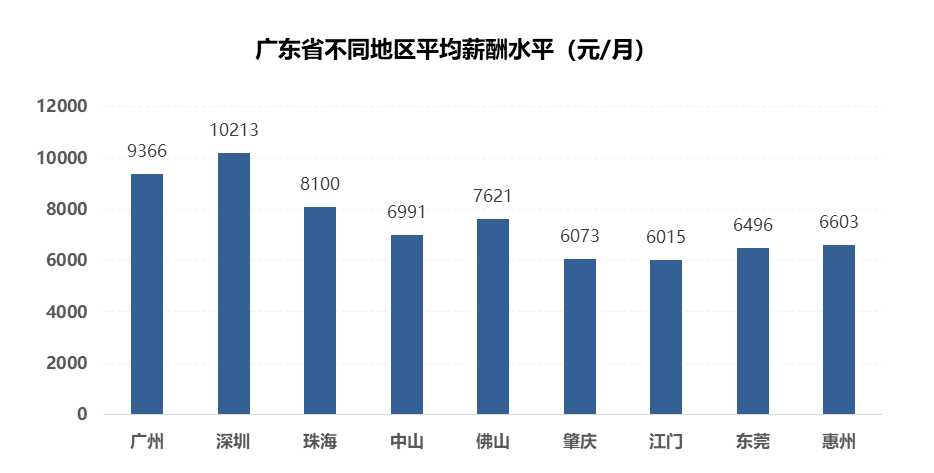 人口是市场的_机构养老是未来趋势,康养地产成投资新热点(2)