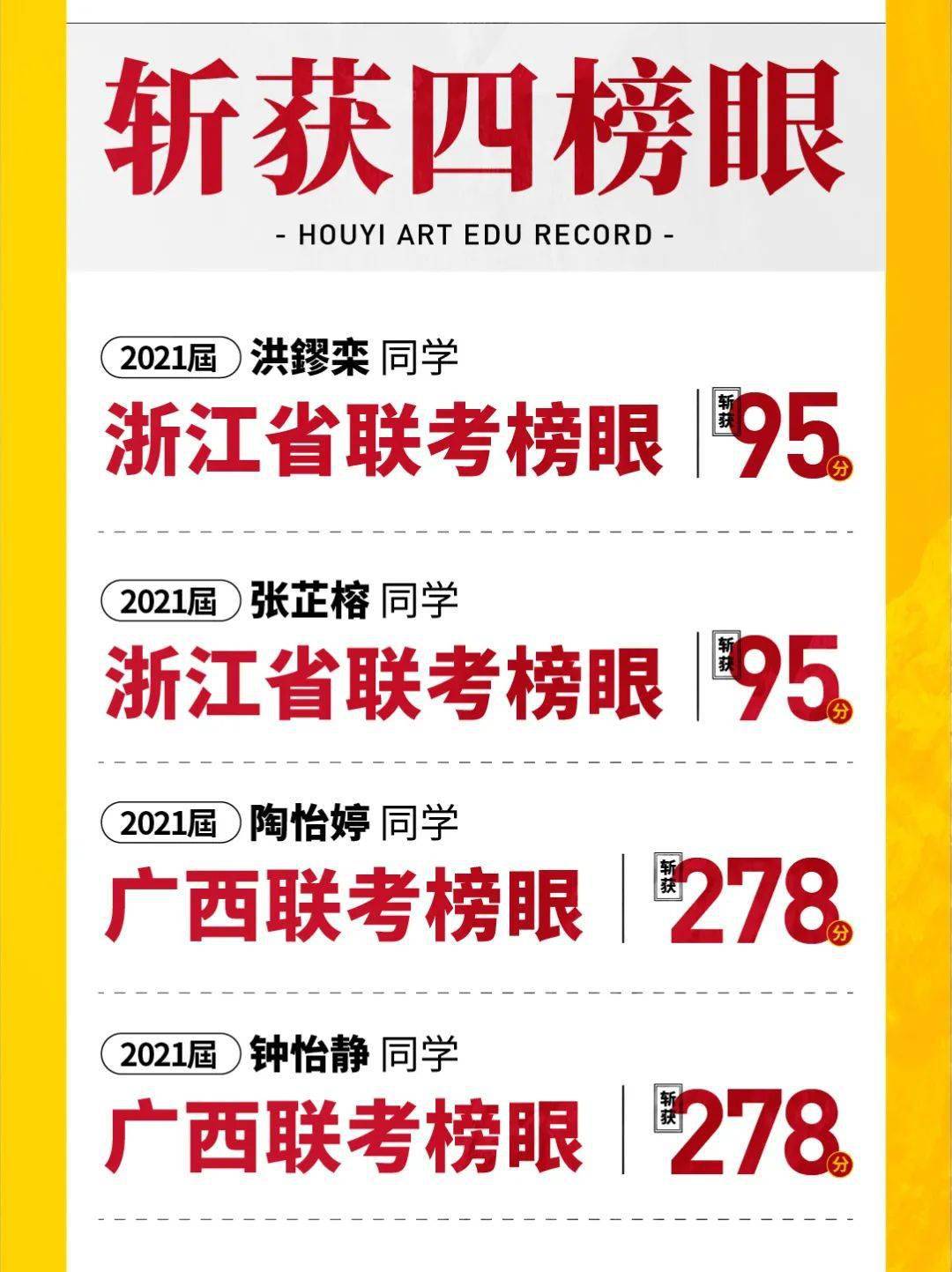 河北高考狀元分數_河北省高考狀元2023_河北高考狀元2022