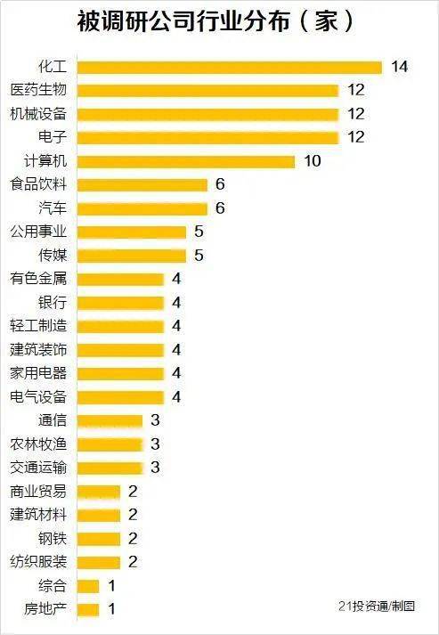 广东人口中的所在什么意思_广东人口分布图(2)