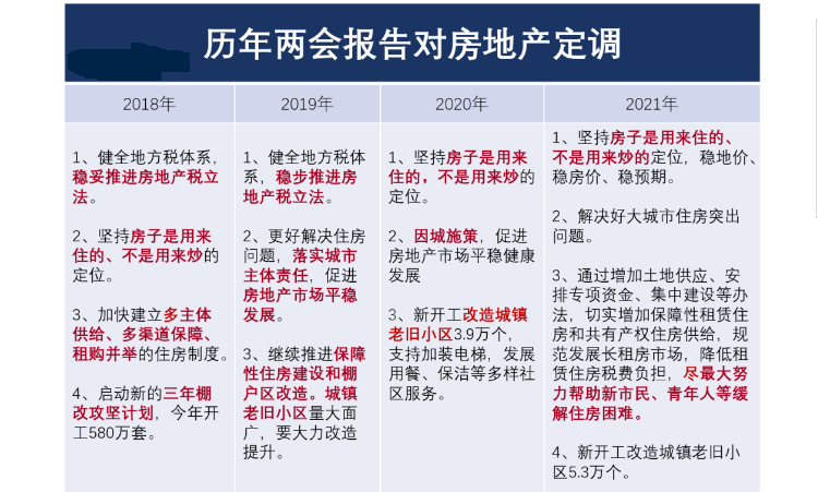 2021两会中国GDP_中国12城市GDP跻身 万亿俱乐部 南京青岛首入驻(2)