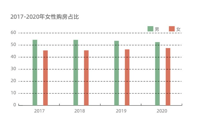 福清gdp在福州的占比_福清 牛 GDP突破1000亿 增速福州第一(2)