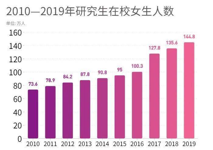 国家人口数据算国家安全吗_数据安全(3)