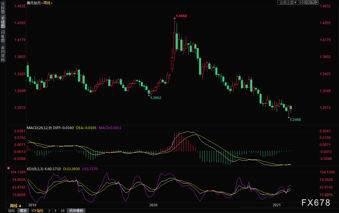 为什么收入没有gdp增长的快_GDP增速创近三年新低 投资和出口同步放缓是主因(2)