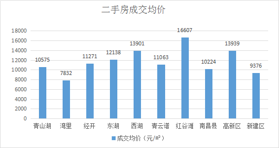 保定gdp怎么少了300多亿_保定GDP和人口排名,唐县排第几