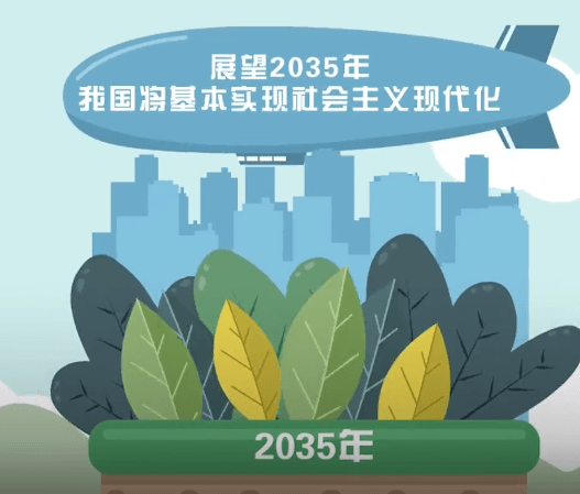 这个目标要分两个阶段来实现,第一个阶段的时间点是2035年,因此