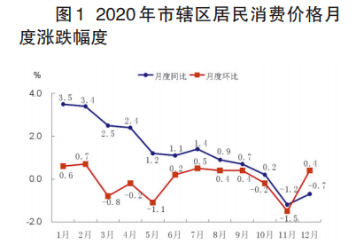 三明市人口_福建各市人眼中的福建地图,在其他县市眼里,福州竟是(3)