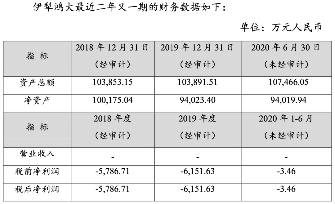 修订后东台gdp841亿_我国修订GDP历史数据 十五 期间经济年均增9(3)