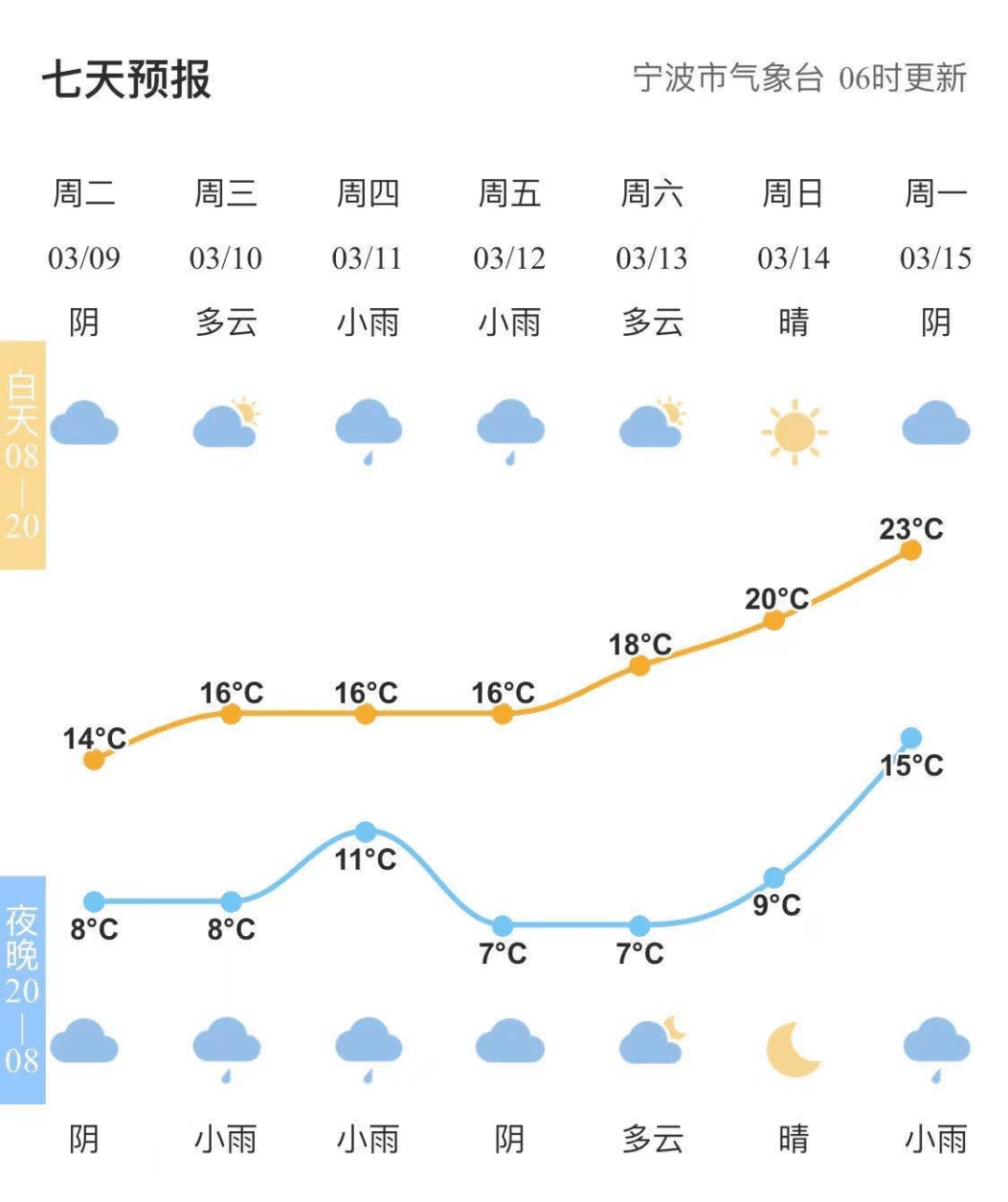 17a0021fe30d4233ad53d275d753d9b3.png