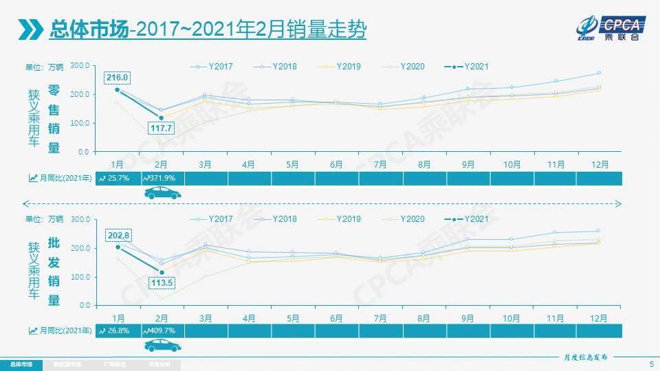 乌兹别克斯坦gdp2021年总量_31省GDP总量排序新调整 湖南微升1名居第9 图(3)