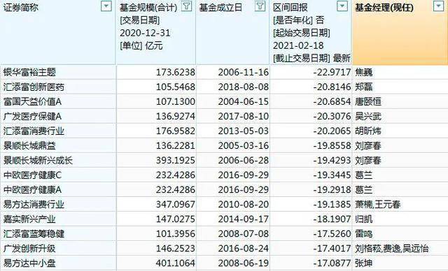 世界多少亿人口有多少几率能遇见_我国农民人口有多少