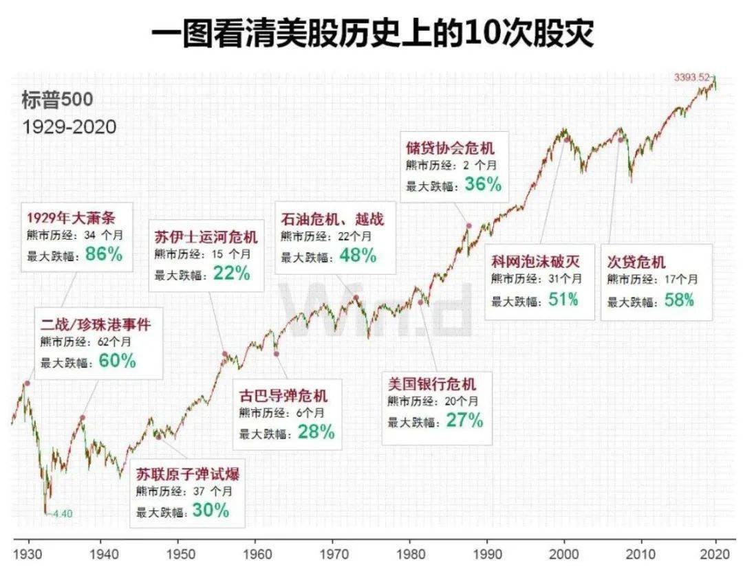 石河子市历史人口数据_石河子市地图(3)