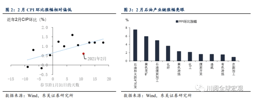 如何从gdp增长率中扣除通货膨胀_2017年GDP增长率 通货膨胀率已出,你的钱保值了吗(3)