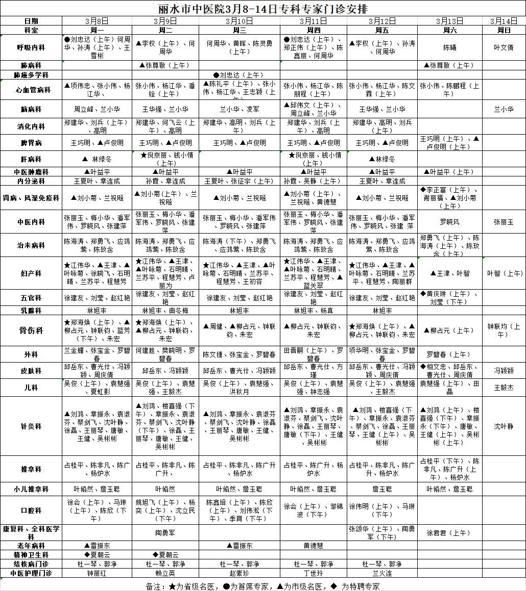 省中医院门诊挂号时间(省中医院预约挂号几点放号)