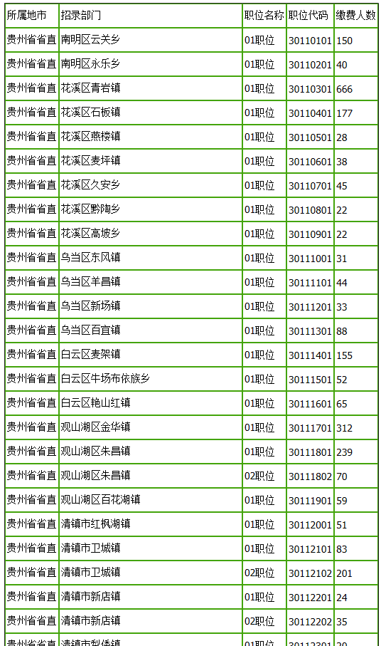 2021年廉江市人口统计_廉江人,速看 2021中考时间改了 6月26日开考(3)