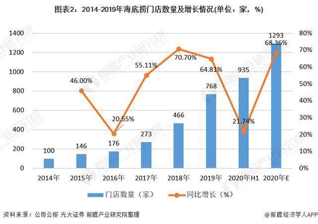 六安人均gdp被亳州超过_安徽最落魄的城市 人口密度极大,人均GDP比亳州 六安还要低(3)