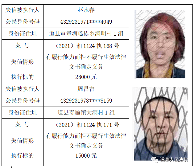 江华gdp_江华年轻图片(3)