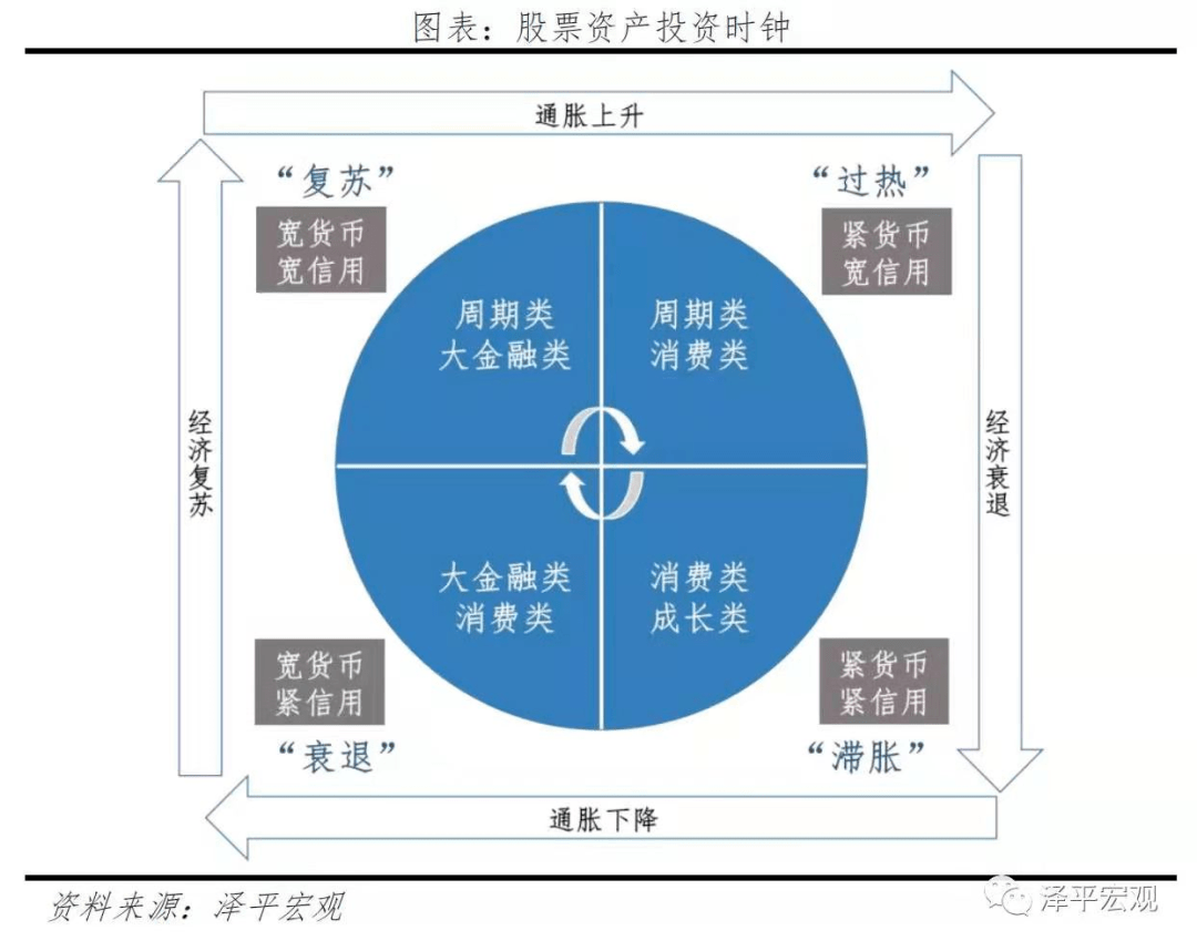 主板gdp(2)