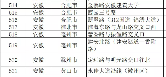 人口普查工作责任制度_人口普查工作图片(3)