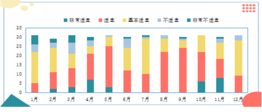 雅安和原平哪个gdp高_今年GDP超三万亿元的城市,除了 上海市 外还将新增 北京市