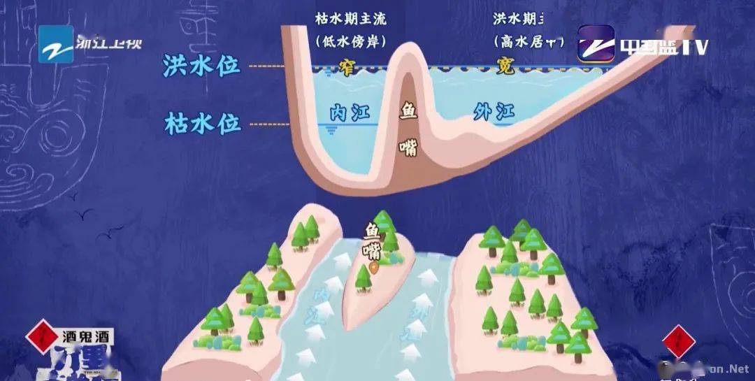 原创万里走单骑都江堰如何让人们吃上巴适的川味火锅