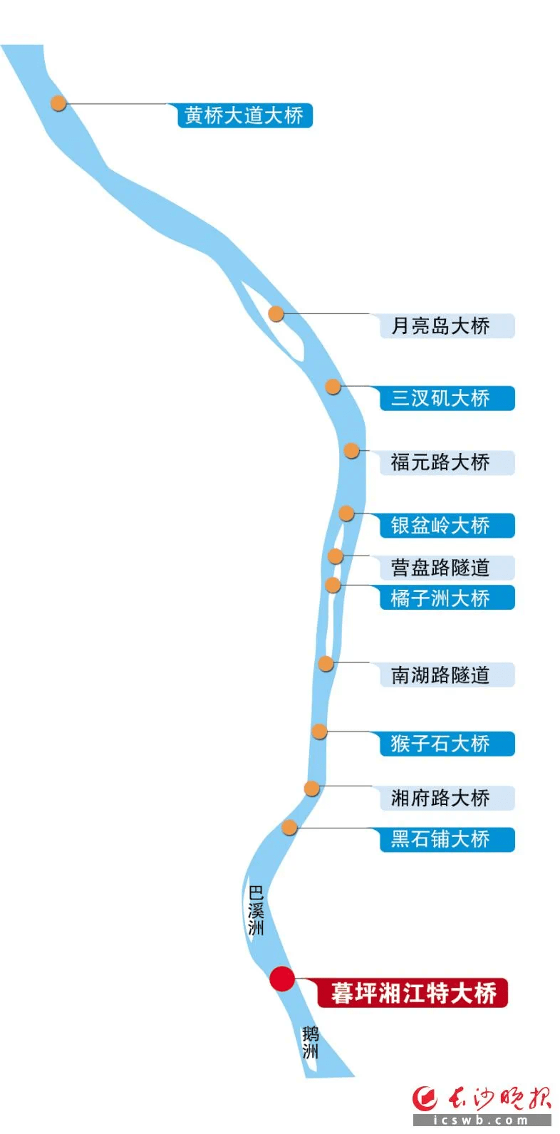 湘江路线图片