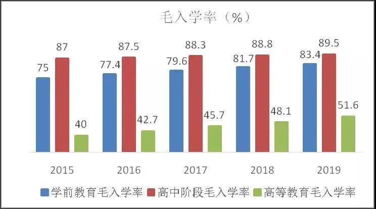 人口发展_中国流动人口发展报告2018 流动人口连续三年下降