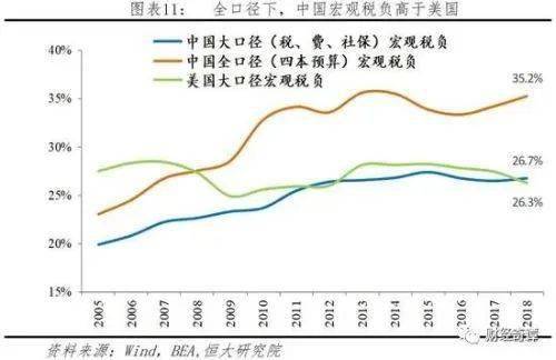 拆迁分房是按人口分_拆迁