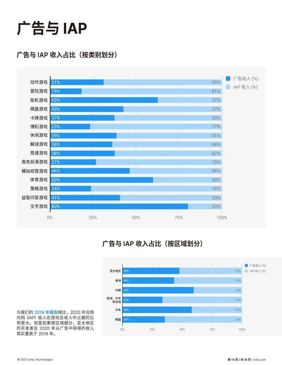 小说人口增加游戏_全面战争三国 怎么提升人口数量 提升人口数量的方法(2)