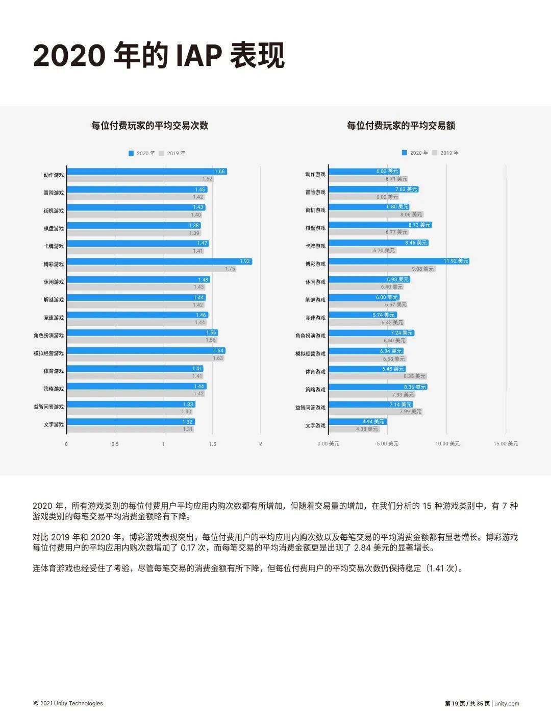 小说人口增加游戏_全面战争三国 怎么提升人口数量 提升人口数量的方法(2)