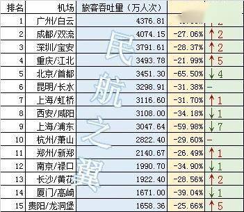 贵阳城镇人口多少_贵阳清镇市卫城镇图片(3)