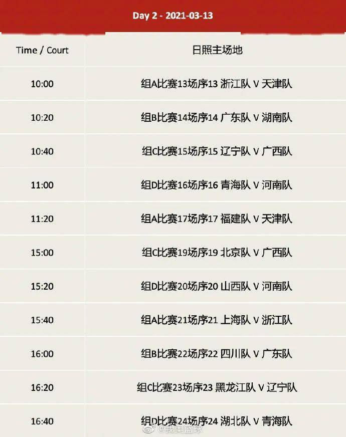 全运会三人篮球女子成年组预赛明天开赛广东队厉兵秣马争创佳绩