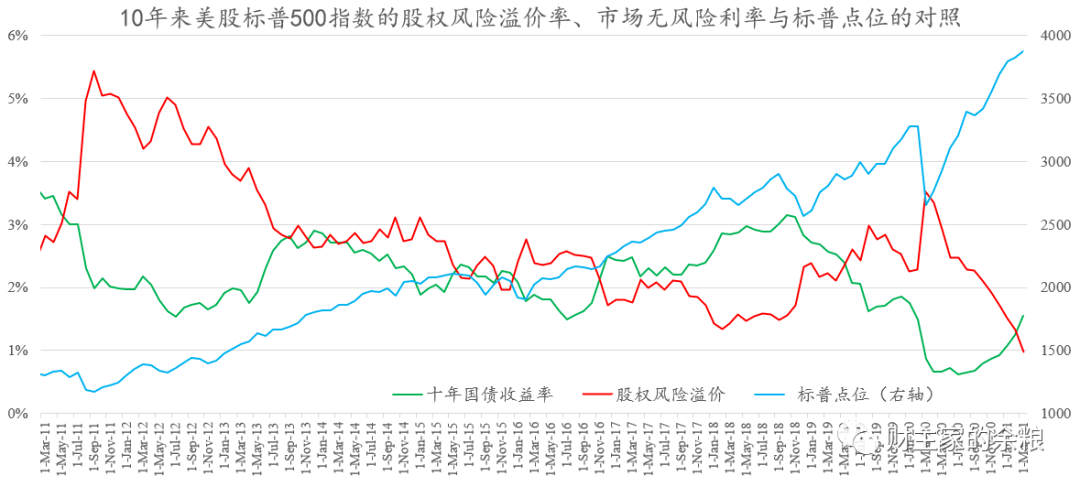 广岛协议前日本美国gdp对比_政能亮丨 灯光经济学 里的中国改革