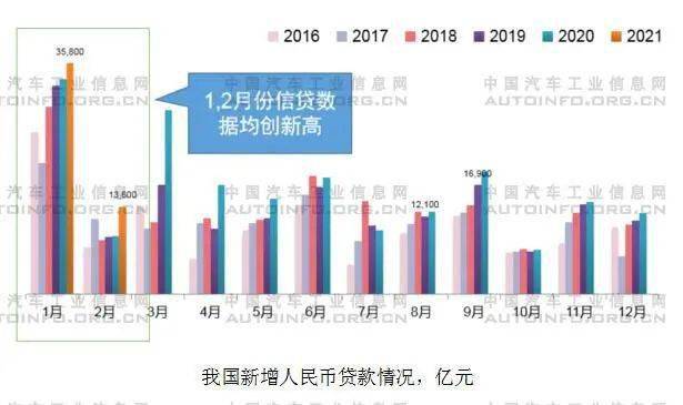 如何快速增长仓库价值 e8921a78c61644cfa80bc747c673a2da.jpeg