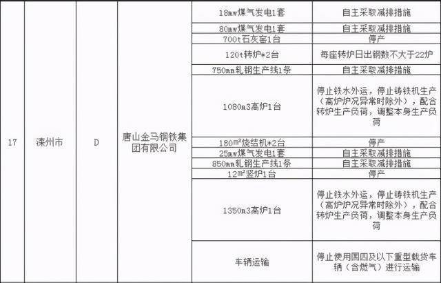 弄虚作假简谱_银行弄虚作假